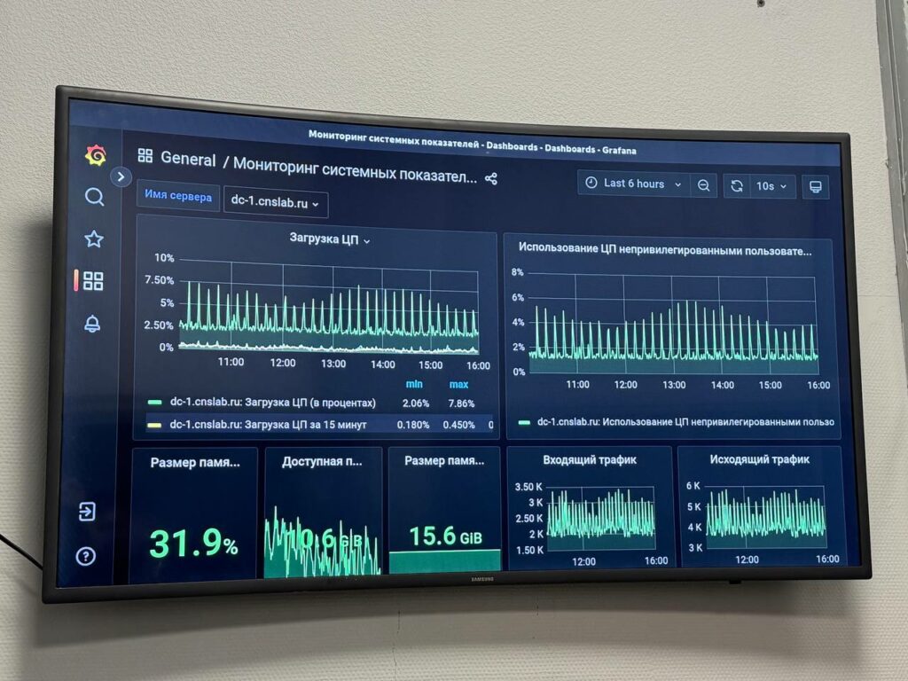 Testing program